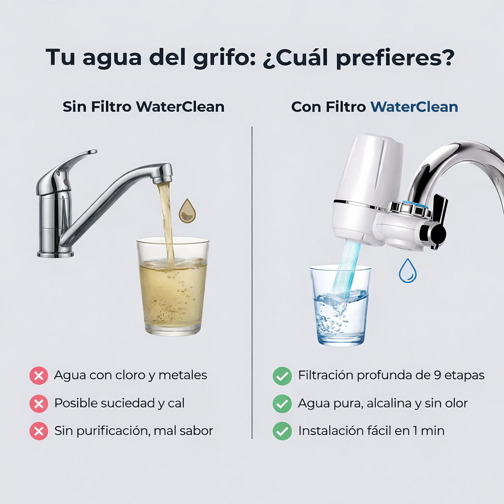 Filtro para grifo - WaterClean™