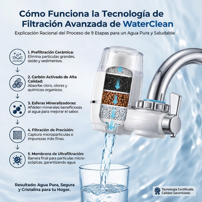 Filtro para grifo - WaterClean™
