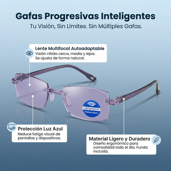 Gafas Anti Luz Azul - VisualProtect™