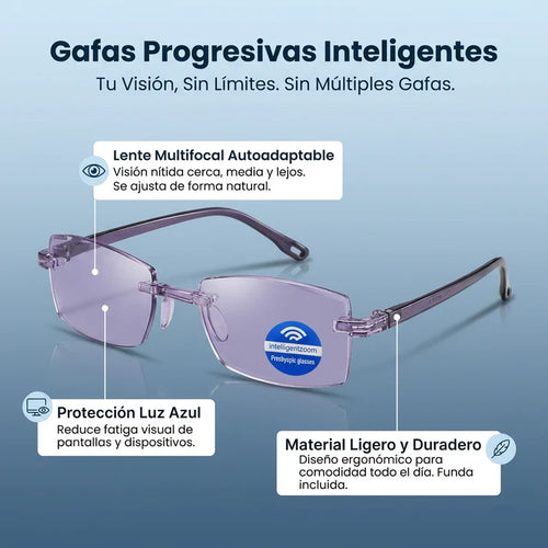 Gafas Anti Luz Azul - VisualProtect™