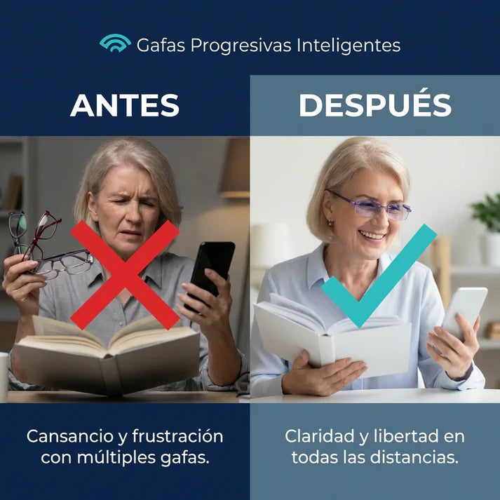 Gafas Anti Luz Azul - VisualProtect™