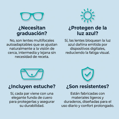 Gafas Anti Luz Azul - VisualProtect™